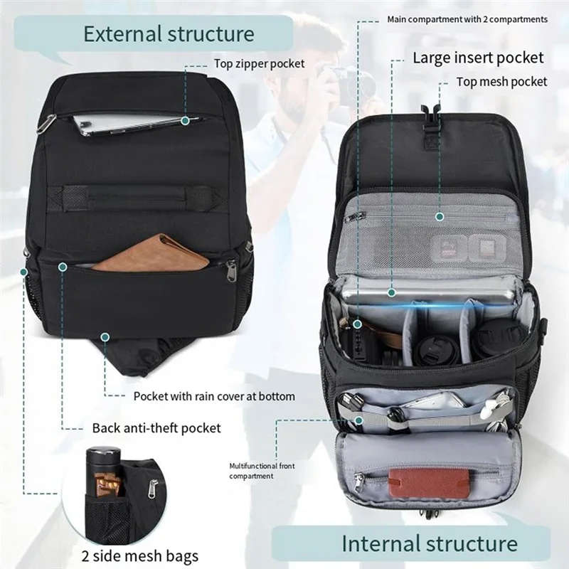 

Ingenious-Camera Storage Bag SLR Camera Shoulder Bag Storage Messenger Stand-Alone Light Weight Waterproof Bag