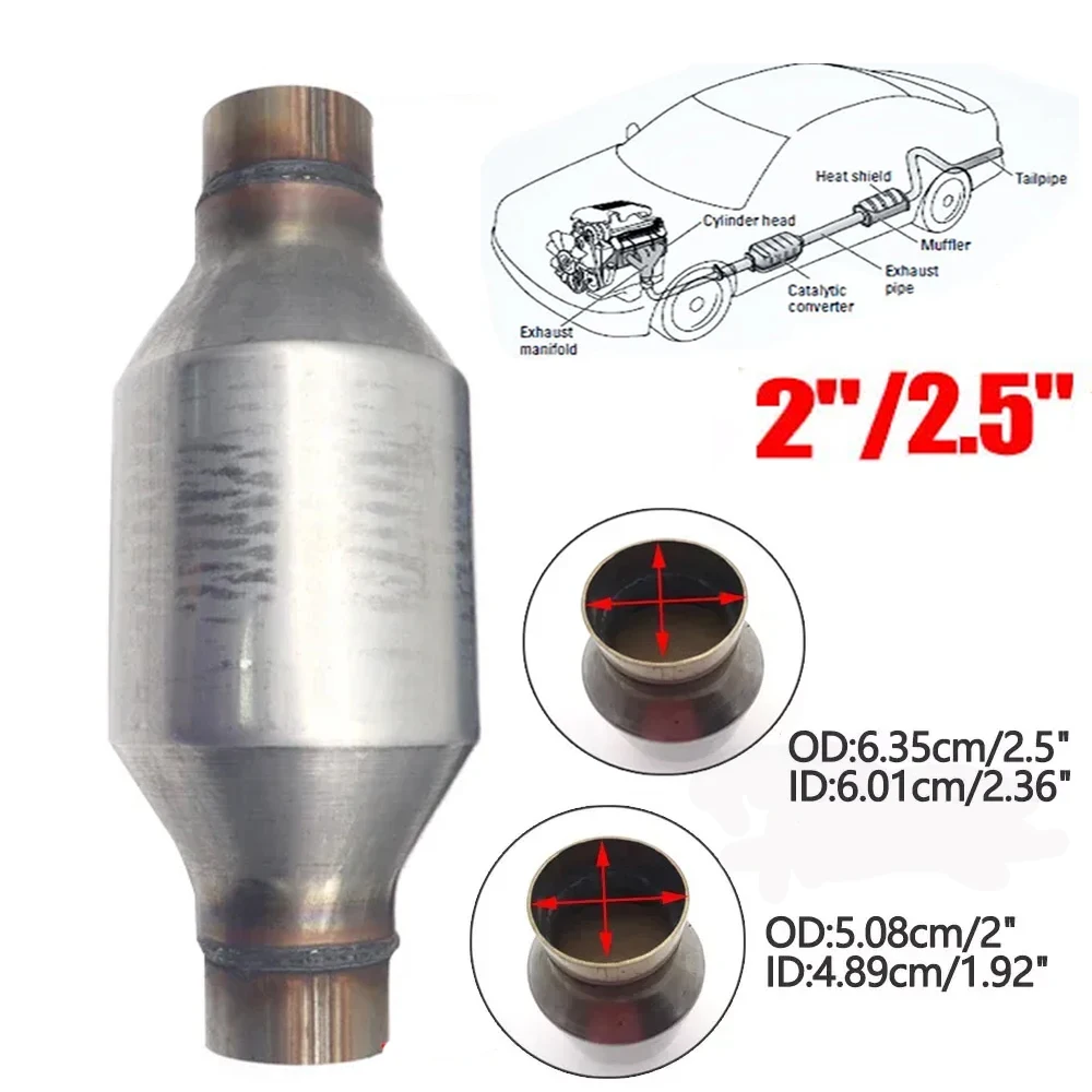 Universal 2 Inch / …