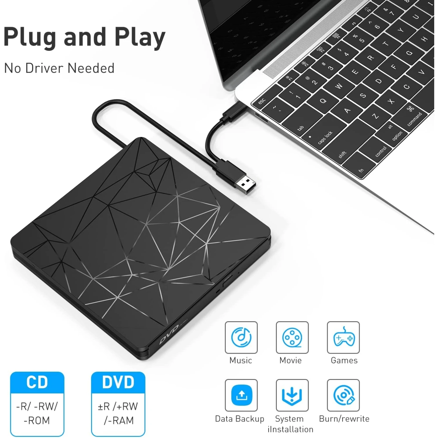

External DVD RW Drive,Portable USB 3.0/Type-C CD Drive Burner with Mute Design, +/-RW Drive Optical Readers for Laptop Desktop