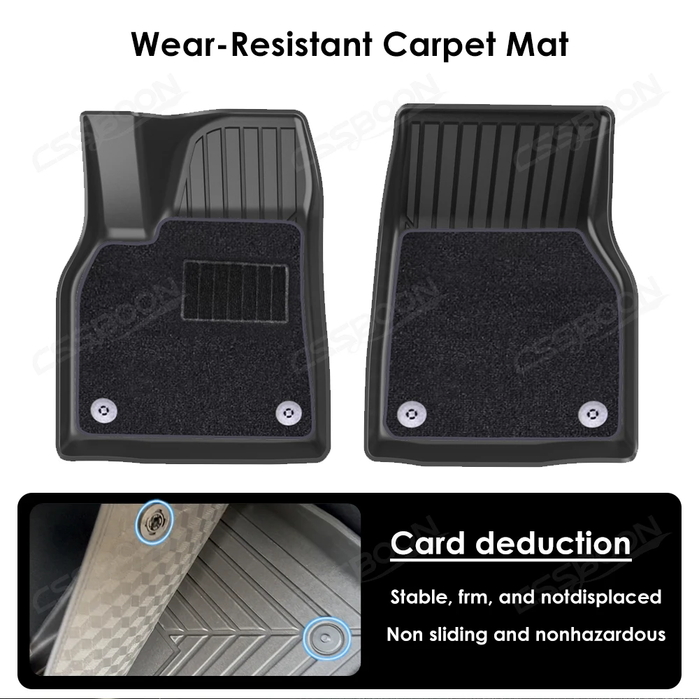 TPE Floor Mats Full Wrap For Tesla New Y Juniper 2025 Rear Trunk Carpets Weather-resistant Floor Liner Cargo Mat