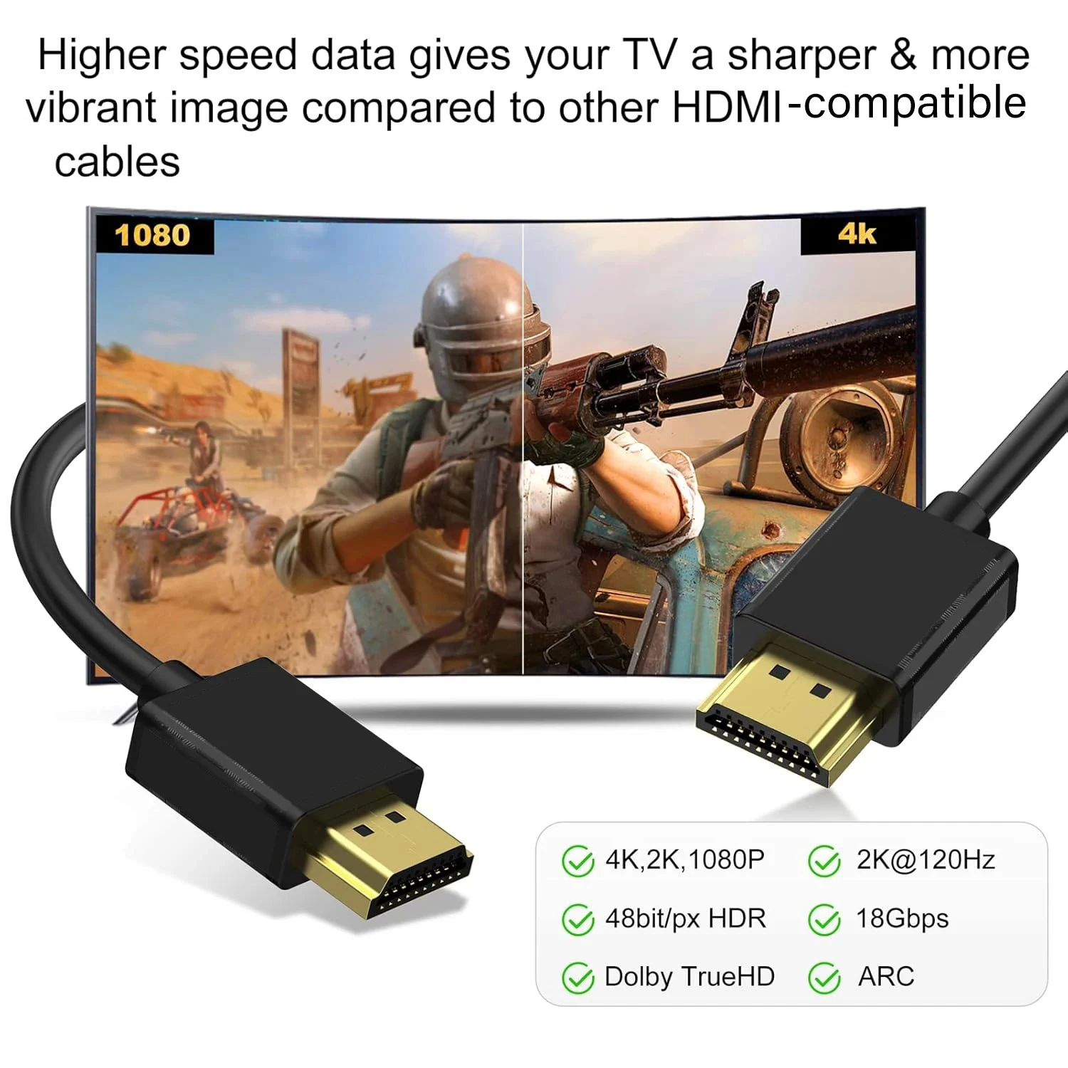 Ultra Thin Extreme Flexible HDMI-compatible Cord Male to Male Adapter Elbow Cable OD3.2mm 19+1 Core For 3D TV/HDTV/PS5/Blu-ray