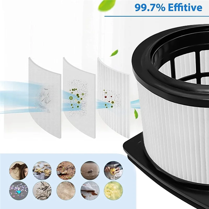 

TFORU-Vacuum Brush HEPA Filter Foam Felt Filter Replacement For Shark Vacuum Cleaners Accessories Cordless Stick Vacuum Accessor
