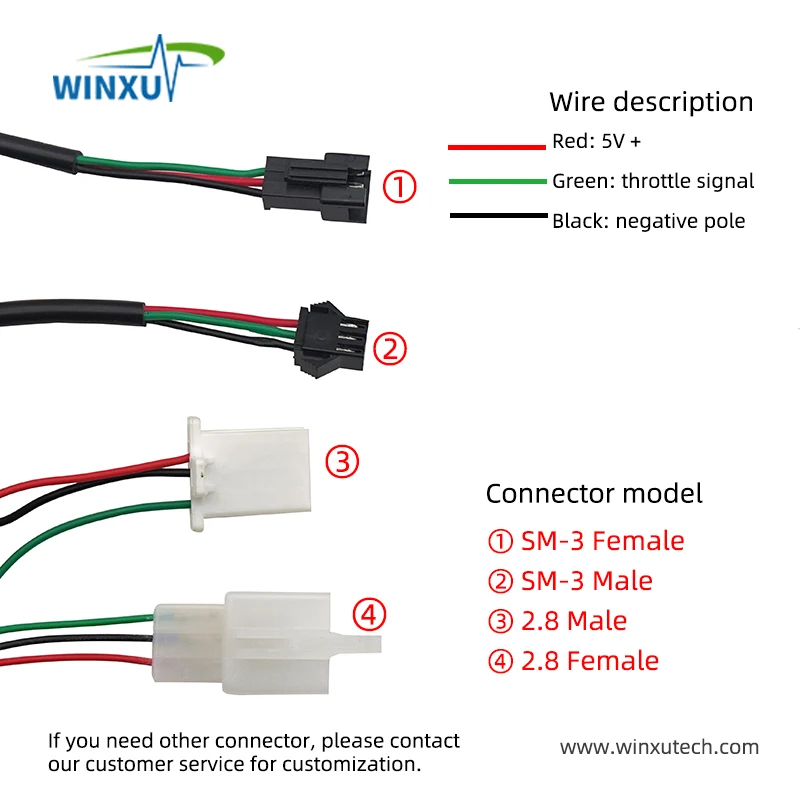 Electric Bicycle Twist Throttle Hall Sensor Universal Handlebar Accelerator 3 pin speed regulator 1.5m for Scooter Ebike E-bike
