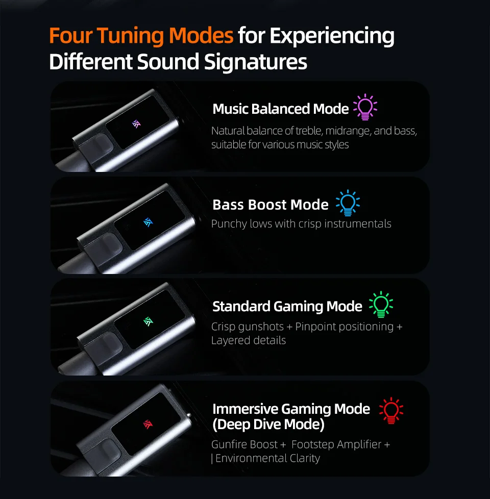  KZ M2 Dual Versilbertes Upgrade-Kabel, Hochauflösend mit Dual-Mikrofon, USB Typ-C, 3,5-mm-Stecker, optionales Upgrade-Kabel für Kopfhörer – Detail 4