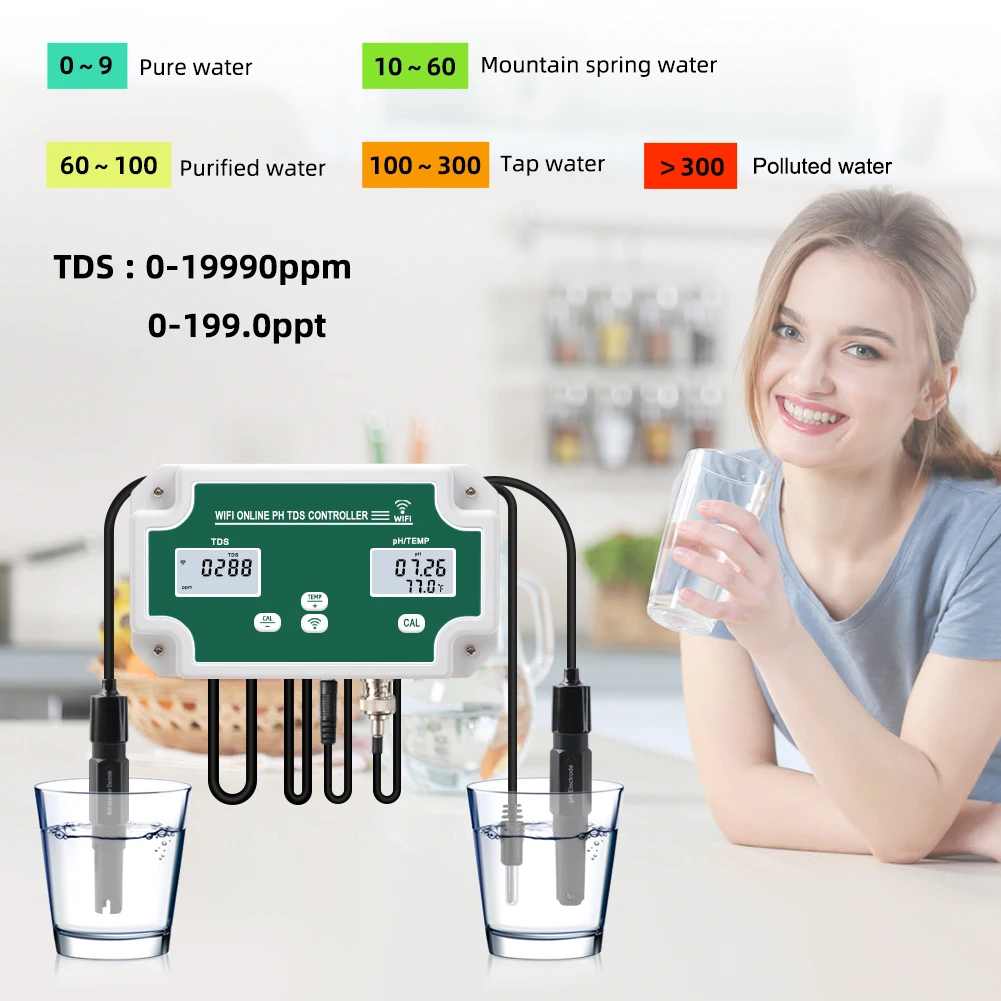 Yieryi-Medidor de PH TDS para acuario, dispositivo inteligente con WIFI, probador en línea de SPA hidropónico con salida de relé 0 ~ 19990ppm, pureza del agua PPM/T