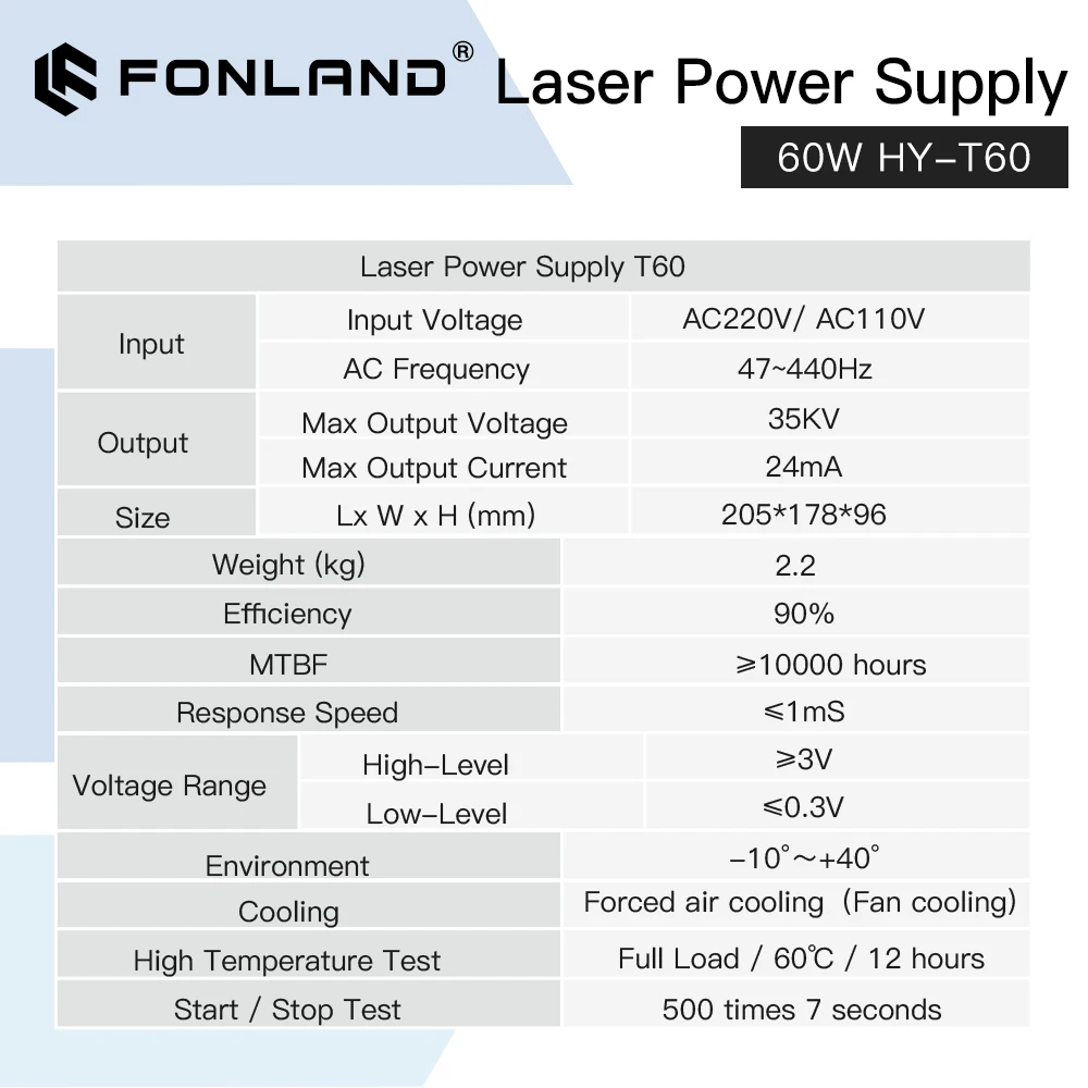 Imagem -06 - Fonland-tubo Laser de Alimentação 60w Co2 Reci w1 Efr Yongli Gravação a Laser Máquina de Corte Hy-t60 t w Série com Cabo