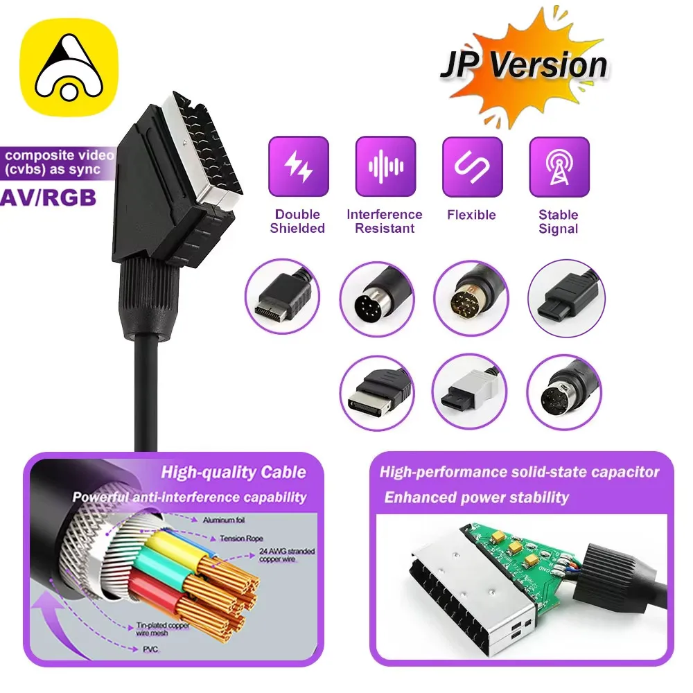 JP21 RGB-21 Kabel im Test: Warum dieses SCART-Kabel für PS2, PS3 & Co. unverzichtbar ist