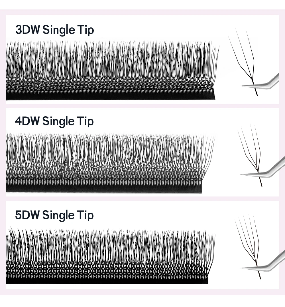 NATUHANA U-förmige 3D 4D 5D Wimpernverlängerung YY Lashes Superweiche, vorgefertigte Volumen-Fächerwimpern C/D natürliche Wispy Lash – Detail 4