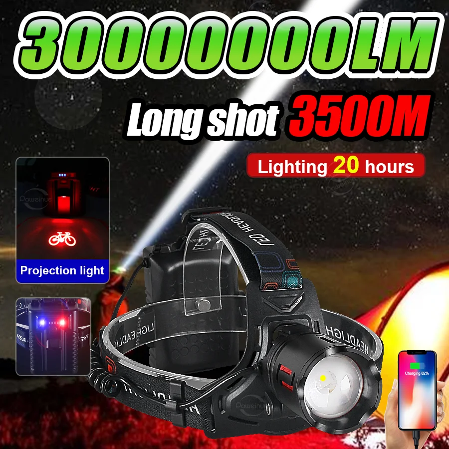 

Сверхмощный светодиодный налобный фонарь, супер яркий налобный фонарик дальнего действия, перезаряжаемый налобный фонарь для езды на велосипеде, рыбалки, охоты, головной светильник