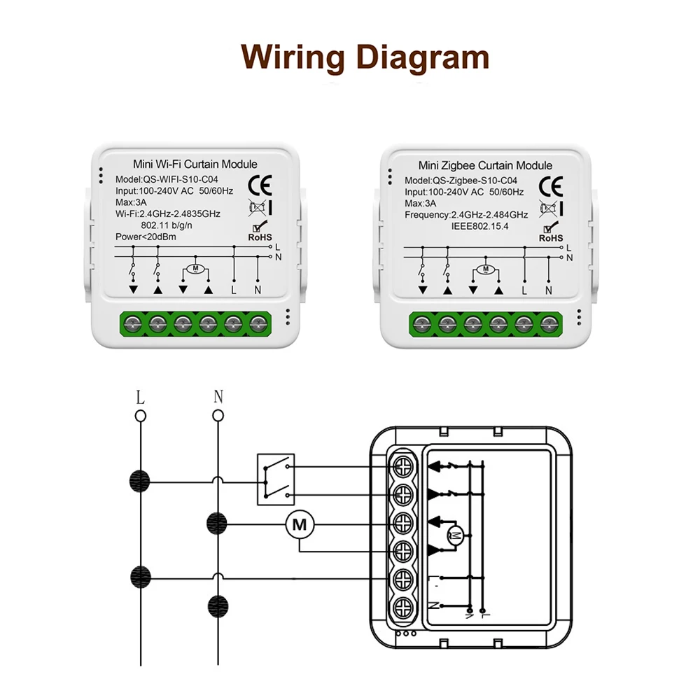 Tuya ZigBee WiFi Módulo de Interruptor de Cortina Inteligente, Persianas, Obturador, Motor Elétrico, Aplicativo Smart Life, Trabalhar com Alexa, Google Home