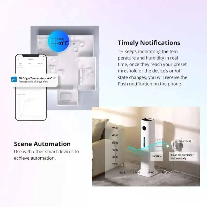 SONOFF TH Origin 16A 20A Temperature And Humidity Sensor Upgrade WiFi Smart Home Monitoring Support Alexa Google Home eWelink