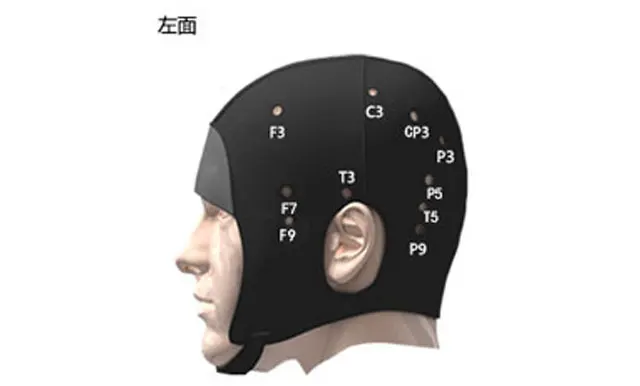 TDCS Tdcs DC Stimulation Brain Overdrive Accessoires Capuchon de localisation à 65 points
