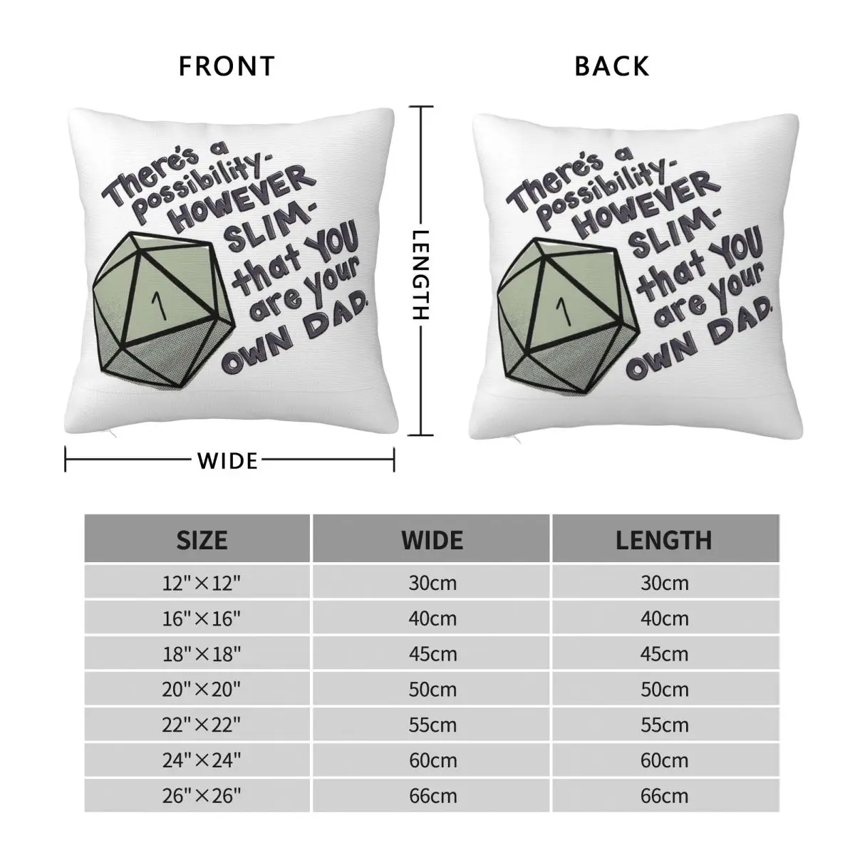 Gorgug Critical Dad Square Pillowcase Pillow Cover Polyester Cushion Decor Comfort Throw Pillow for Home Car