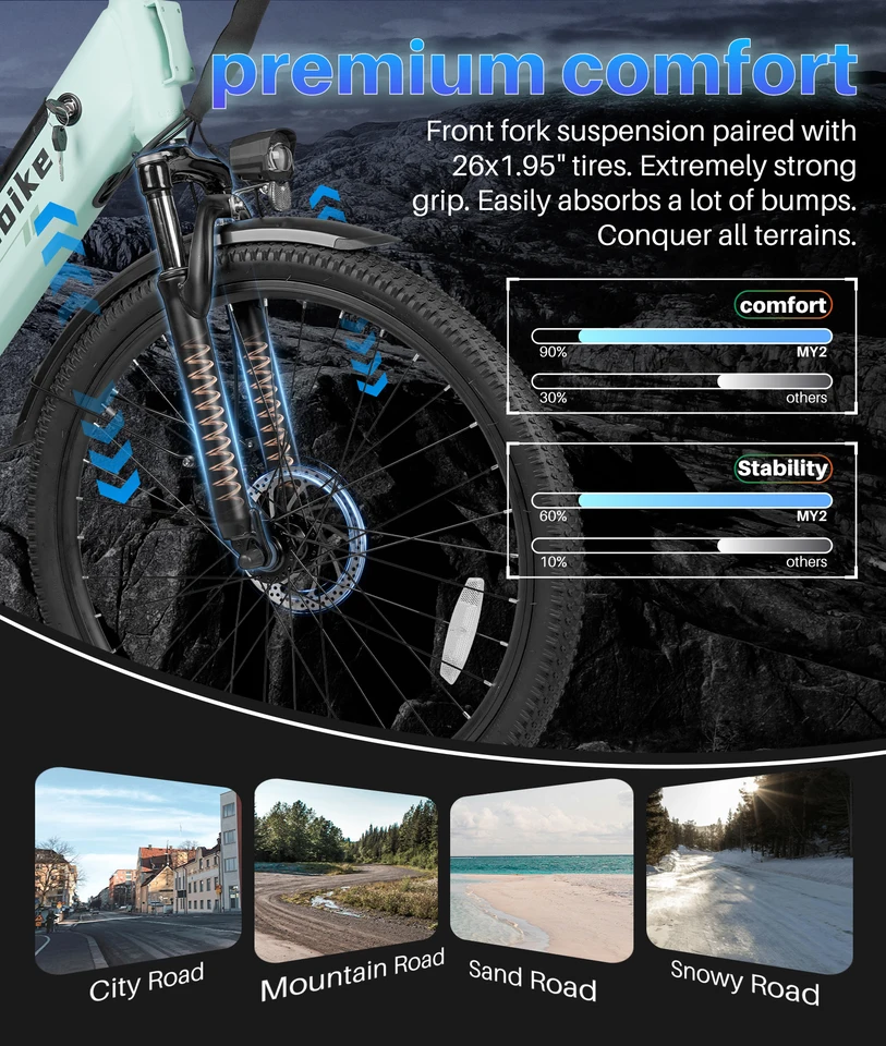 26 Inch Step Thru Ebike 500W High Torque Motor 28MPH 5 PAS Levels Electric Bicycle With Suspension Fork image 10