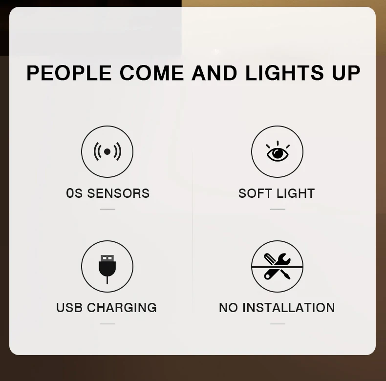 Motion Sensor LED Night Light USB Rechargeable Night Lamp for Kitchen Bedroom Stairs Hallway Cabinet Light Wireless Closet Light