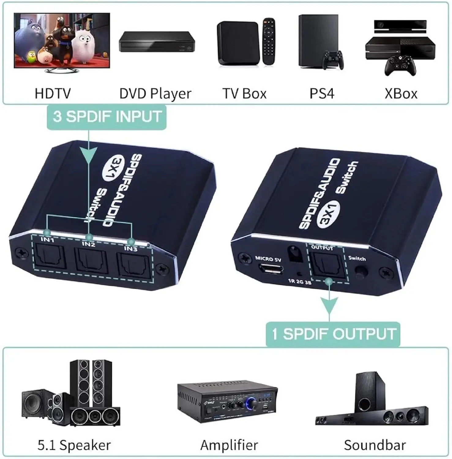 Thumbnail 2 - #6 Top 30 Audio Matrix Worth Buying In 2026