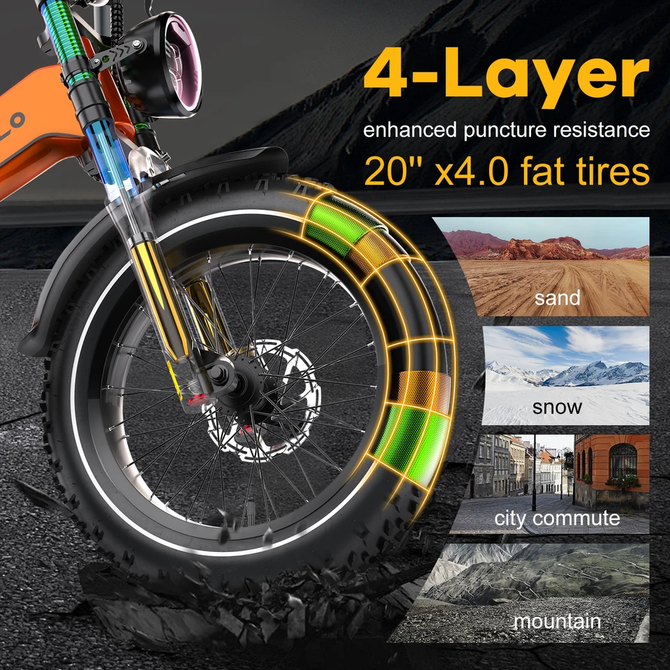 2000W Peak 20"x4.0" Fat Tire Folding Electric Bike, 48V 25Ah Built-in Battery, 35MPH Long Range 100 Miles All Terrain Adult Ebike Cybervelo EK6 image 8