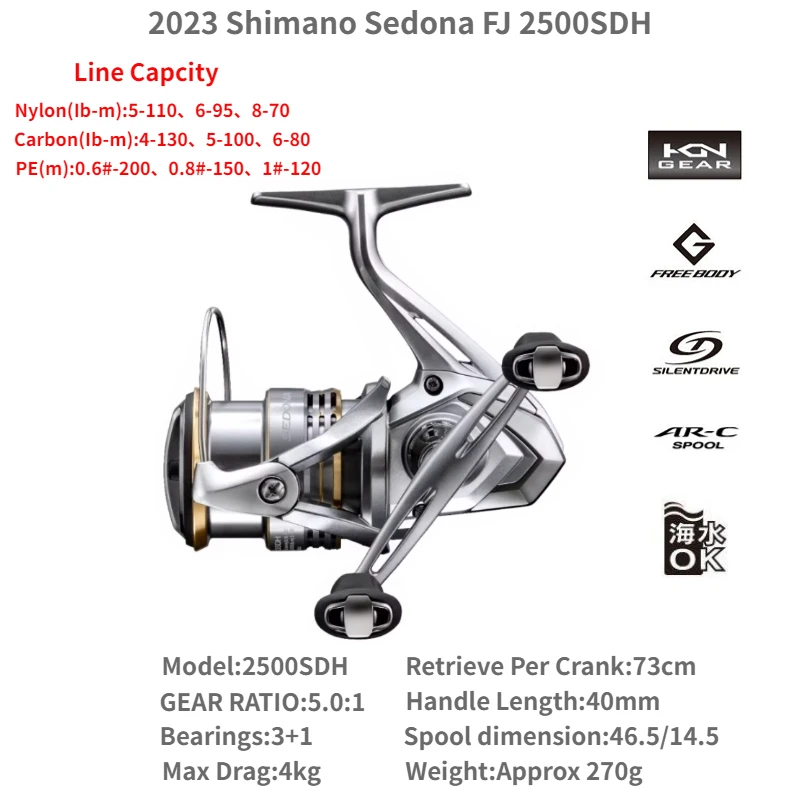 2500SDH