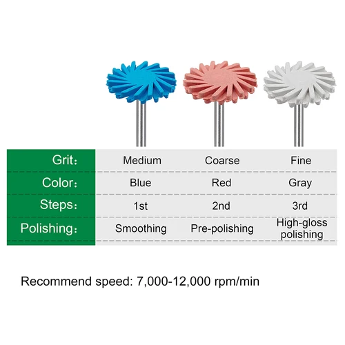 Imagen 2 del producto Pulidor de goma Dental, disco de pulido de resina compuesta, sistema de diamante, disco RA, rueda de 14mm, cepillo flexible en espiral, fresas, 3 colores, 1 ud.
