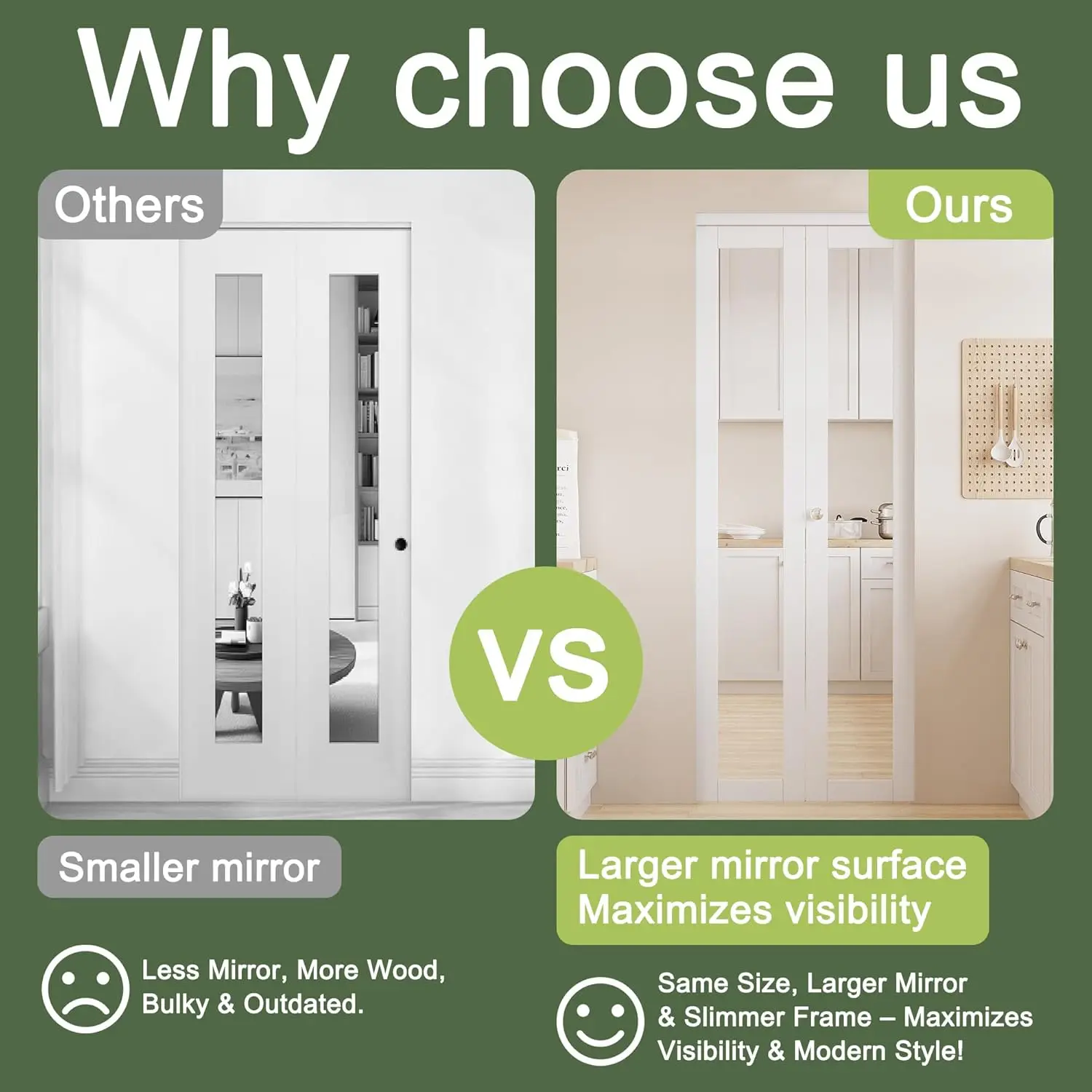 باب ثنائي الطي بمرآة مقاس 36 بوصة × 80 بوصة، قم ببناء لوحات عالية الجودة مع سطح مقاوم للماء والخدش، وخزانة داخلية وباب مخزن