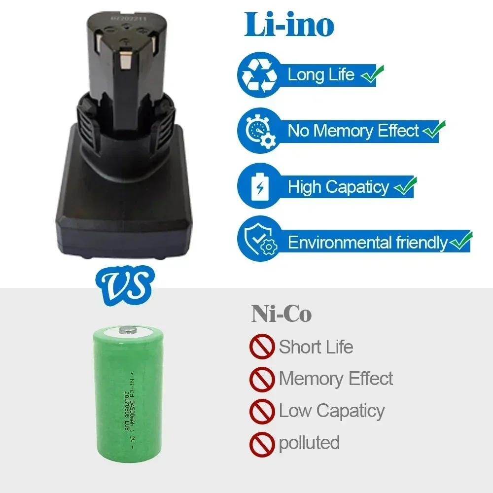 12V 6000mAh High Capacity Rechargeable Lithium-Ion Battery for Cordless Screwdriver Electric Pistol Drill Mini Angle Grinder