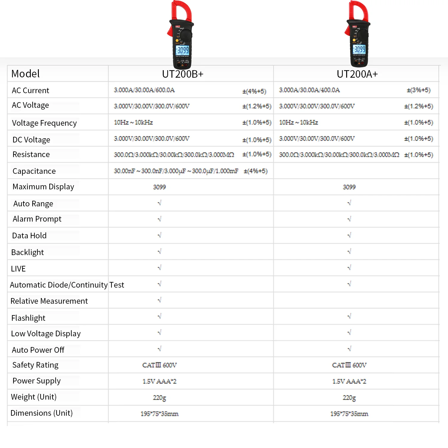 UNI-T التيار المتناوب فك التيار متر UT200A + UT200B + الفولتميتر الرقمي مقياس التيار الكهربائي كماشة أمبيروميتر المشبك كهربائي تستر #6