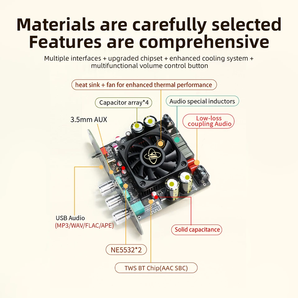 DC 19-51V 600W TPA3255 Amplifier Module