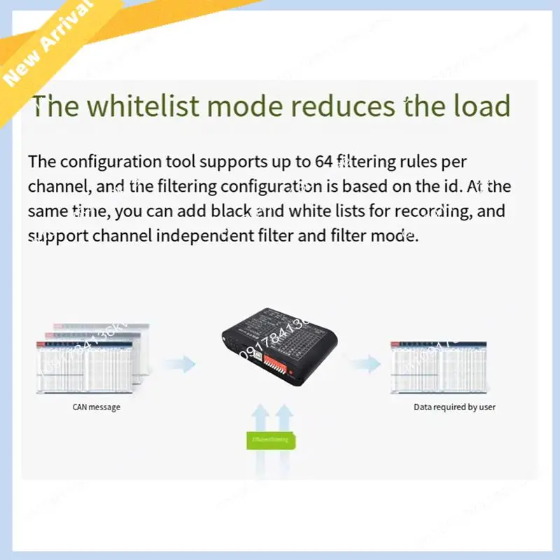 M01K CAN Bus Data Logger Offline Recording Off-Line Playback Relay Off-Line Playback Relay