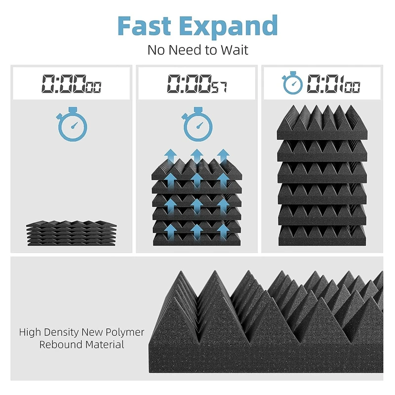 自己粘着性防音フォームパネル、音響ピラミッド音響パネル、使いやすい、6パック、24x12x2インチ