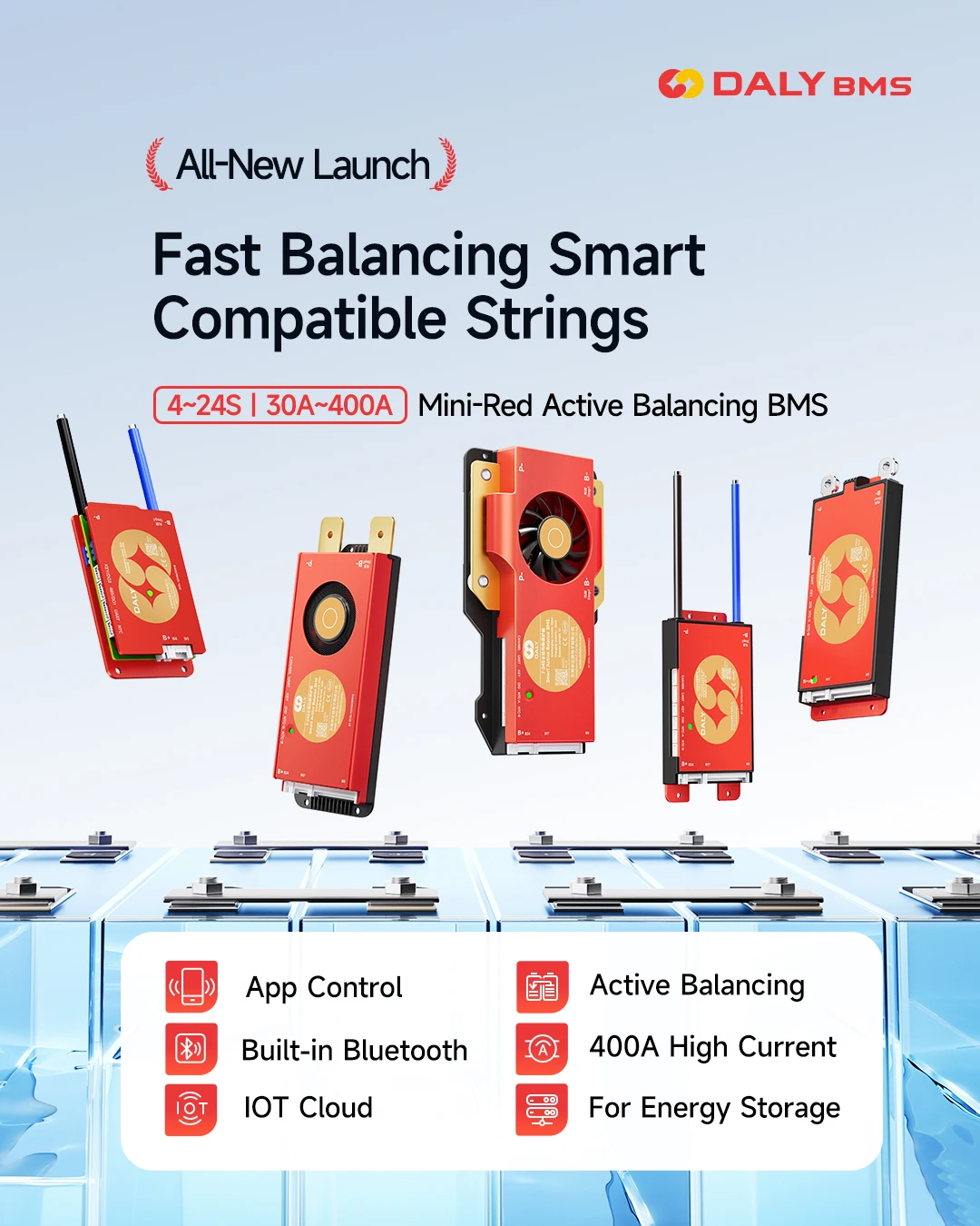 DALY 1A Active Balance BMS Lifepo4 4S-8S 7S-17S 7S-24S BMS 40A-200A for Lifepo4 Li-Ion CAN Battery 18650 Built-in Bluetooth