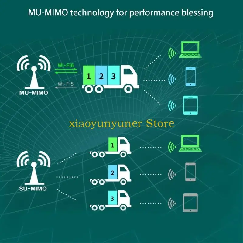 P9JB WiFi 6アダプターデュアルバンドAX1800S 2.4G/5GHzワイヤレスBluetooth互換5.2