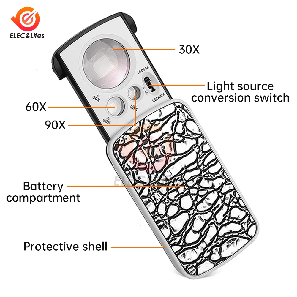 30-90X Pocket Magnifier Jewelry Magnifying Glass Handheld Foldable Diamond Jewelers Eye Glass Tool Reading Magnifier