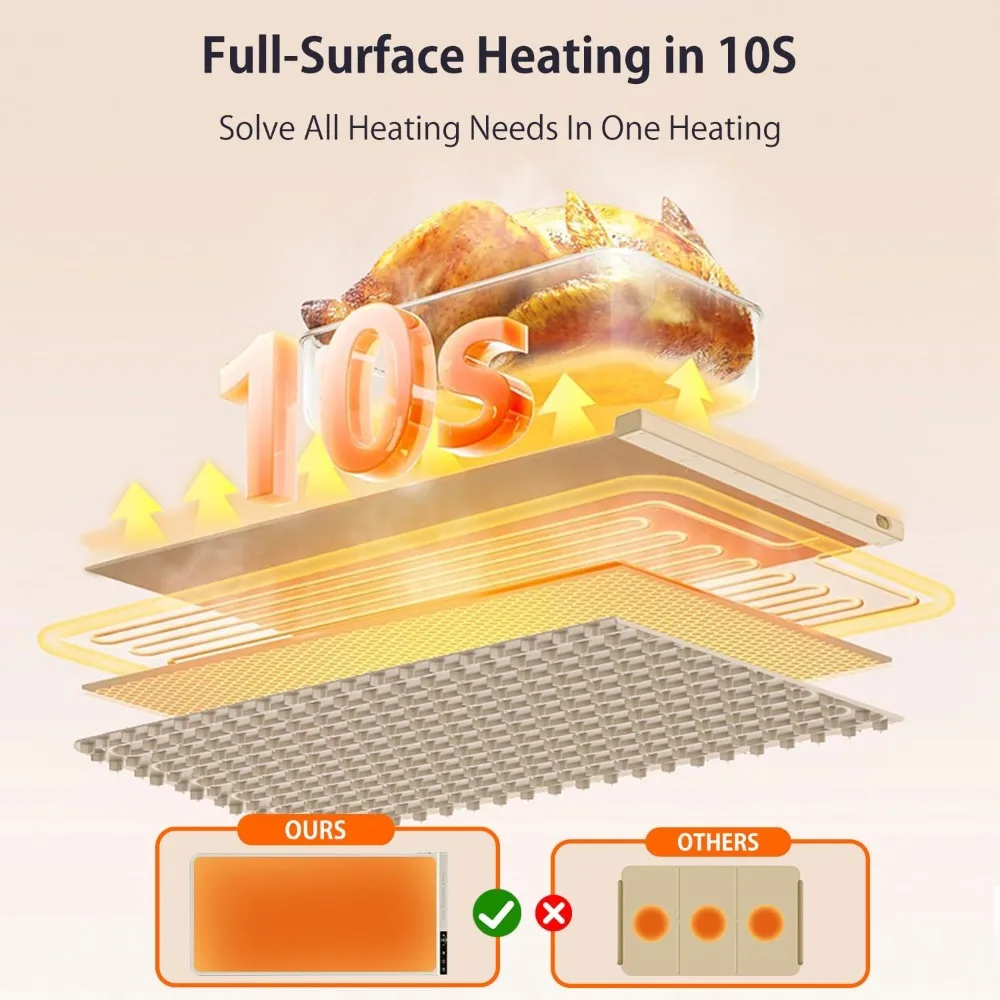 Extra Large 32"x15" Warming Mat for Food, Silicone Roll Up Warmer for Countertop Buffet Party, Housewarming Gift view 3