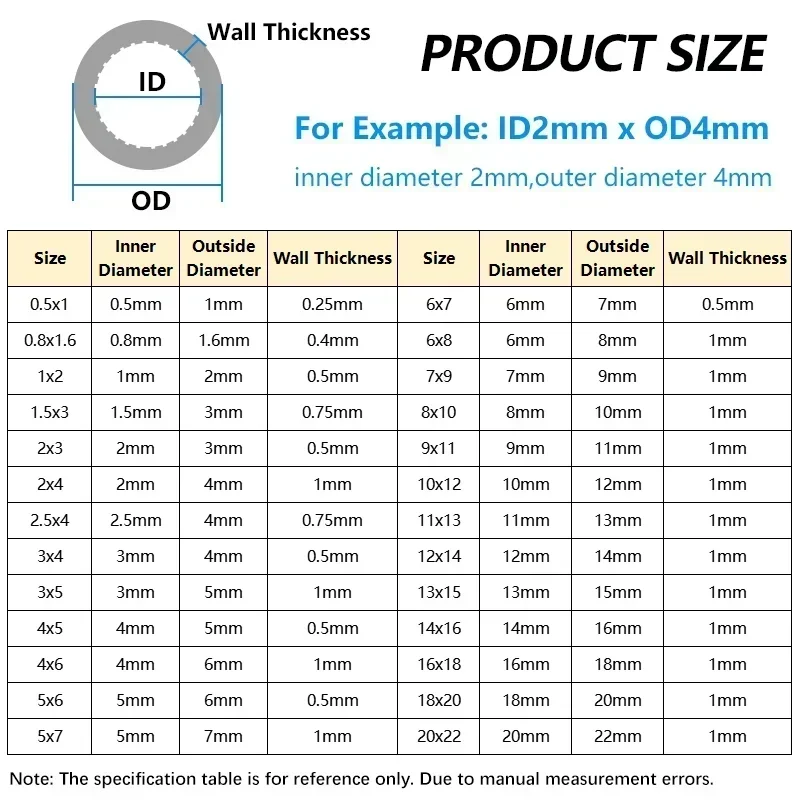 1/5M PTFE Tube FEP Insulated Hose 600V Dia. 0.5/0.8/1/1.5/2/2.5/3/4/5/6/7/8/10mm Extruder J-head Rigid Pipe For 3D Printer Parts