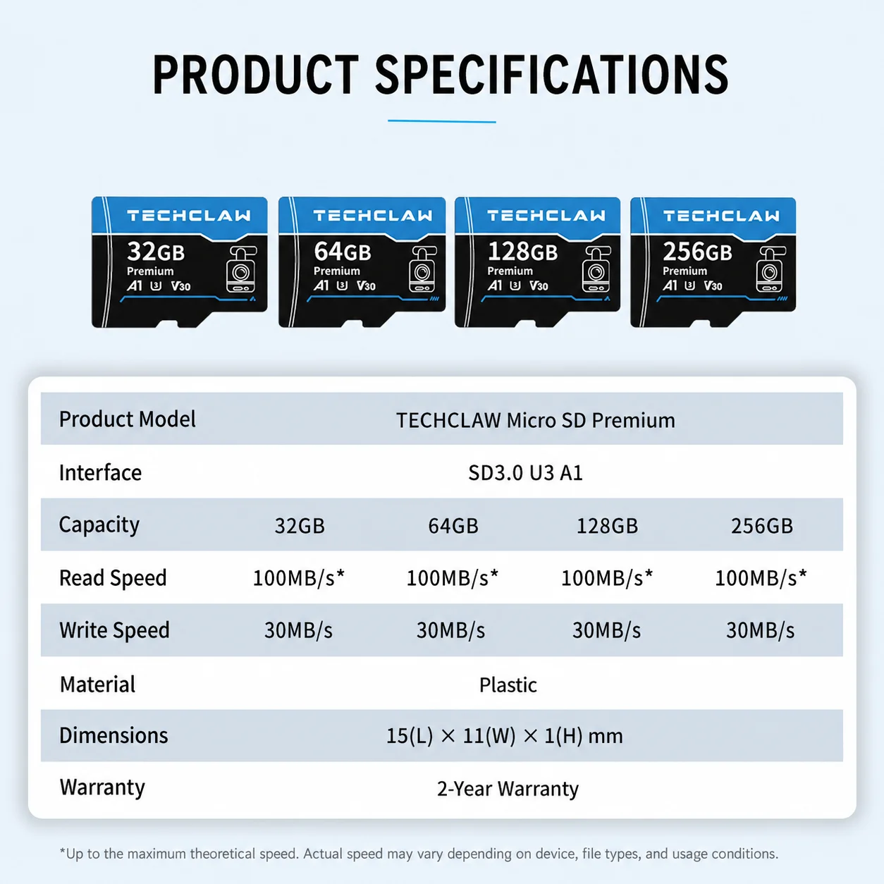 Karta pamięci TECHCLAW 4K Micro SD do kamery samochodowej, kamery bezpieczeństwa, kamery DJI na zewnątrz, U3 A1 V30, szybka karta pamięci TF 32GB/64GB/128GB — zdjęcie produktu 5