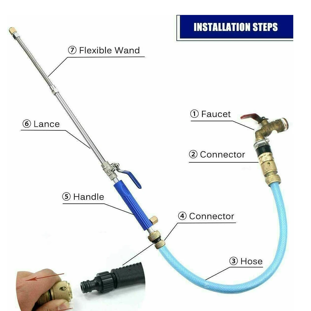 Thumbnail 2 - #51 Compare Garden Hose Spray Nozzles Before You Buy