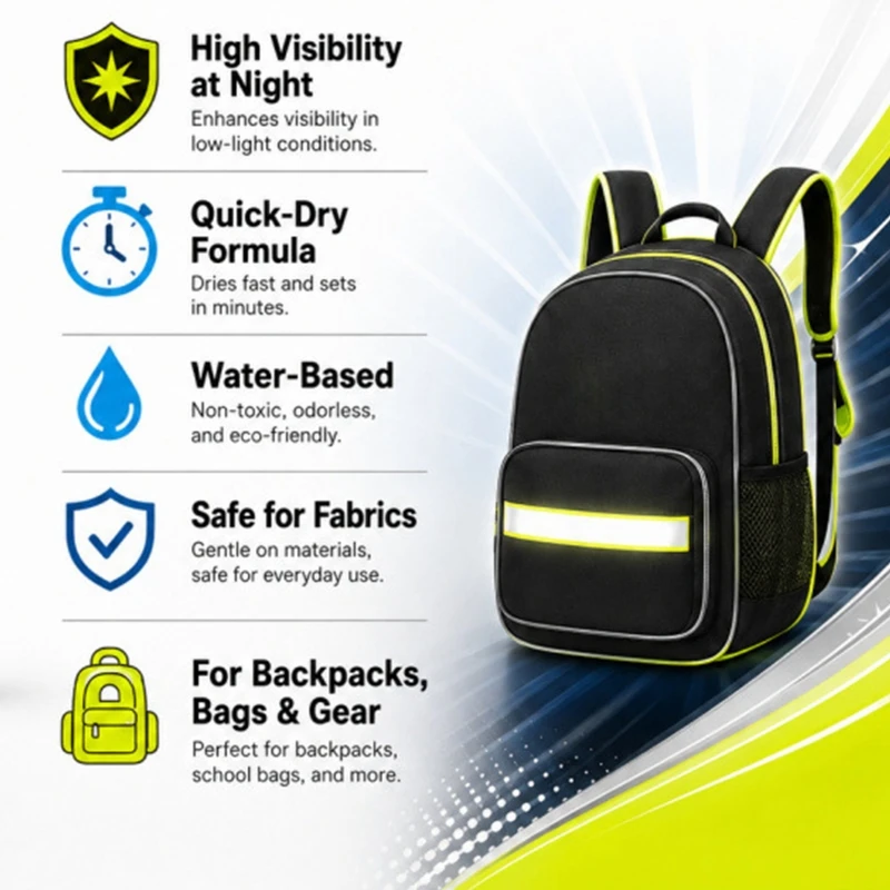 Reflective Coating, 100 per Bottle, Pump Application for Adding Markings to Backpacks, Bags, and Carried Gear 68UF