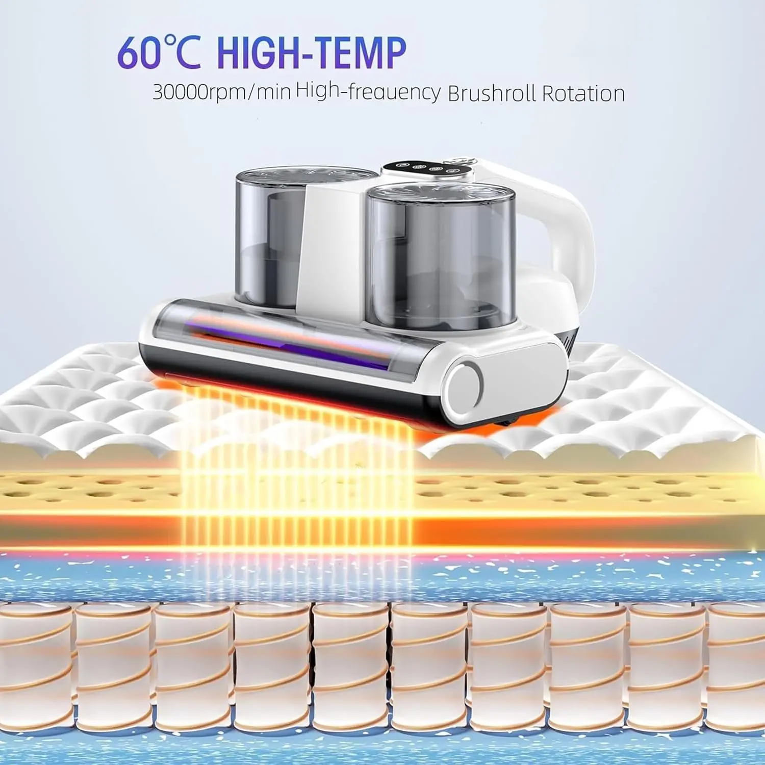 Bed Vacuum Cleaner Mattress Vacuum with UV 16Kpa Suction HEPA Filter 253.7nm UV-C Light & 30000 Rpm/Min Brushroll Rotation