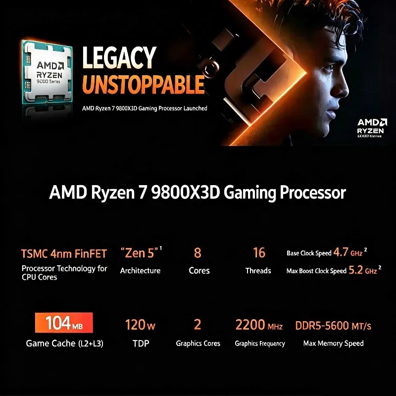 Picture 3: 8-Core 16-Thread AMD Ryzen 7 9800X3D Zen5 4nm 4.7GHz 5.2GHz AM5 104MB 3D V-Cache 120W DDR5 Gaming Desktop CPU Processor