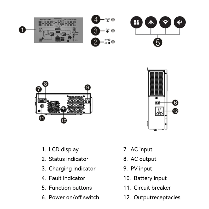 Imagem -03 - Inversor Hibrido Off Grid Ecgsolax Inversor Solar Híbrido Inversor Híbrido de Onda Senoidal Pura Controlador de Carga Solar Mppt 80a Max pv 150vdc 1kw 1.5kw 12v 220v Inversor Híbrido 12v 24v