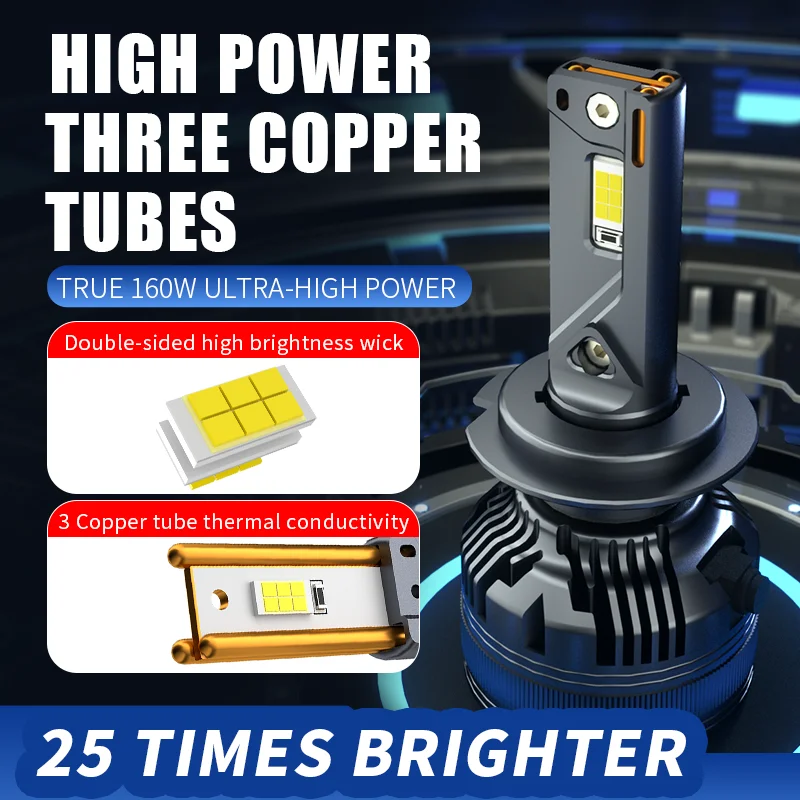 2pcs 160W/set canbus LED H7 H4 high low H11 fog Light lamp auto white 6000k H3 H1 HB3 9005  HB4 9006 led light 12v