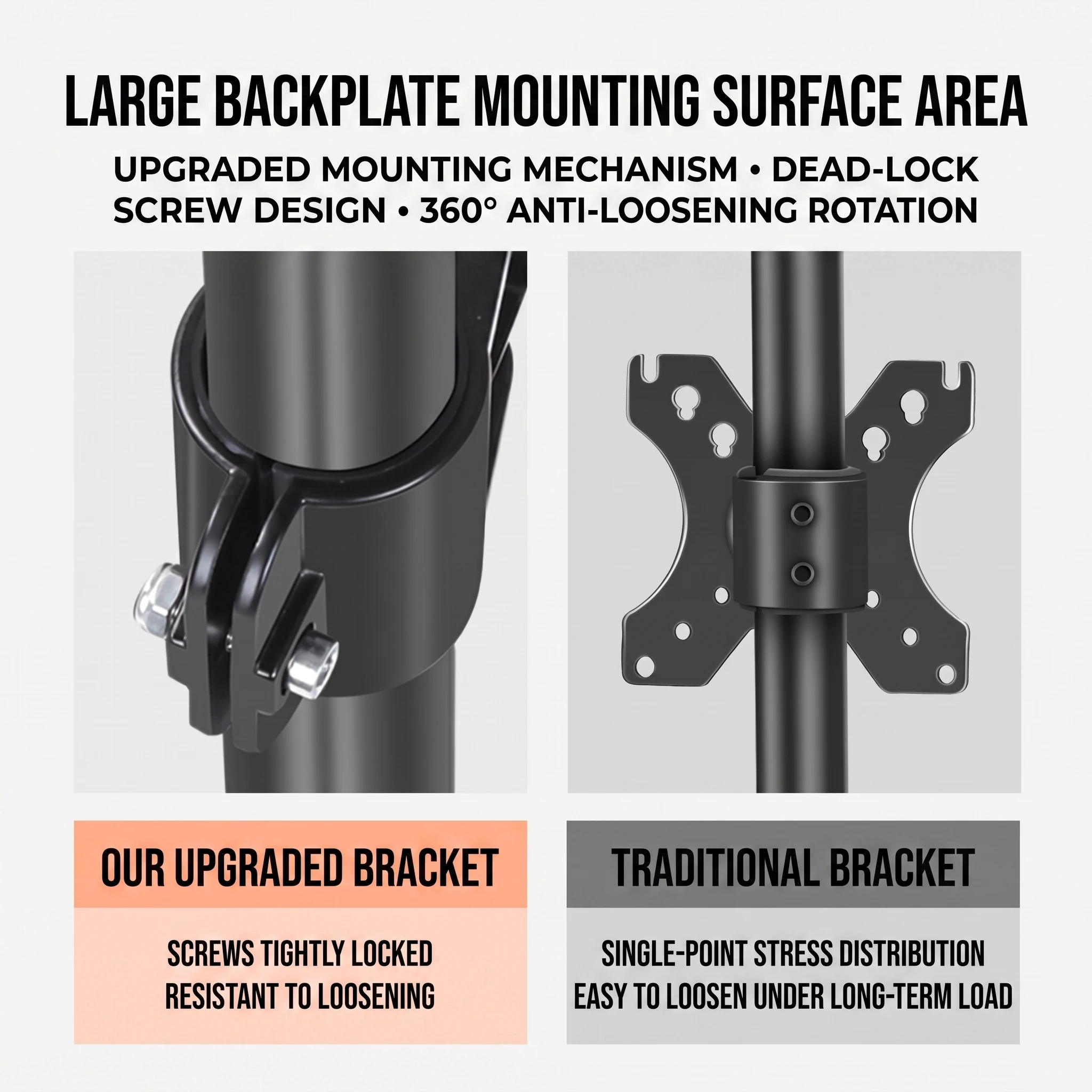 Sturdy Fixed Column Monitor Stand for 14-32