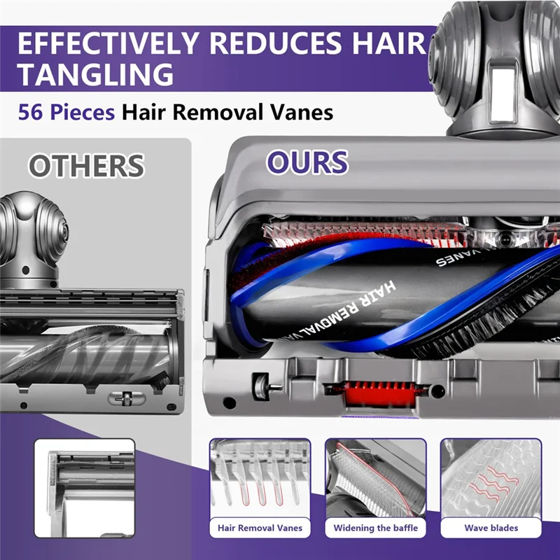 Turbine Brush For Dyson V11 Dyson V11 Head Replacement Dyson Vacuum Head Replacement