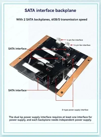 Nieuwe Kantoor Thuis Opslag Серверное шасси с возможностью горячей замены Nas Case Sata Backplane Usb3.0 Ondersteuning Matx Moederbord
