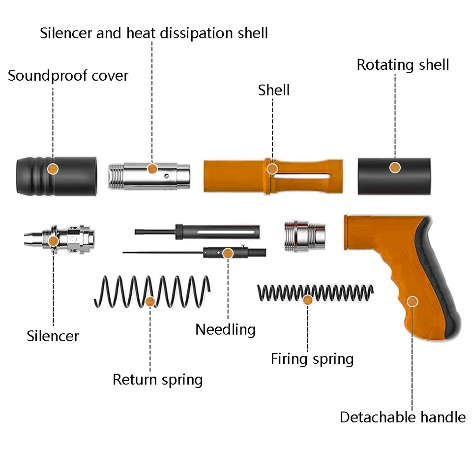 Manual steel nail gun rivet tool nail gun concrete wall ceiling convenient nail gun cable slotting device household fasteners