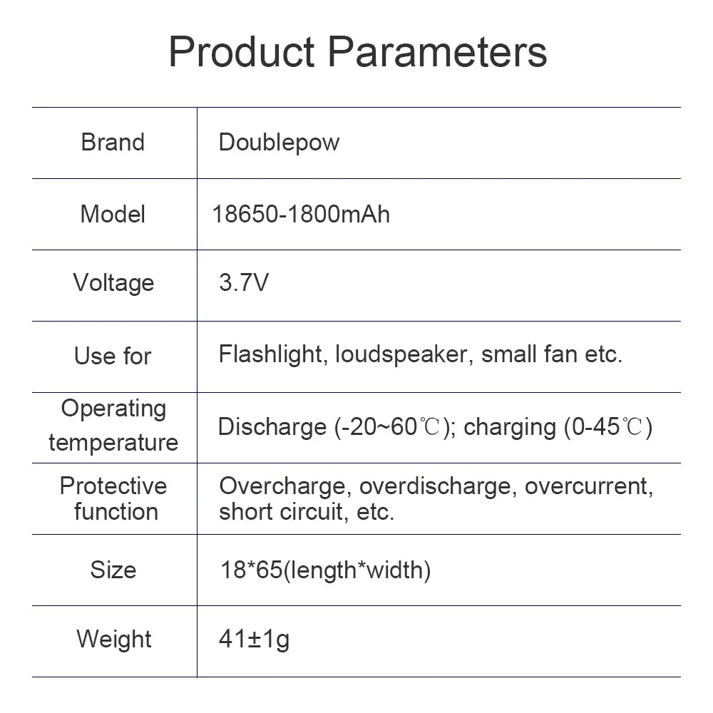 NOWY akumulator litowy Doublepow 18650 3,7 V 1800 mah 18650 do latarki itp.