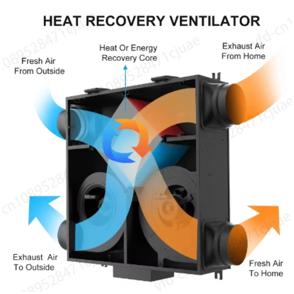 Ceiling installation of heat recovery fresh air treatment device