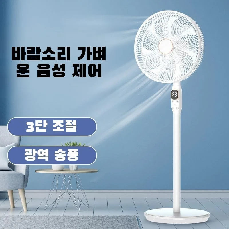 New Floor Fan House… - image