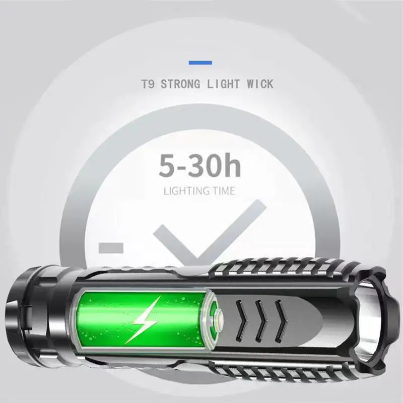 Handheld Flashlight For Camping Led Bright High Lumens Flash Light USB Rechargeable Portable Outdoor Flashlight For Camping