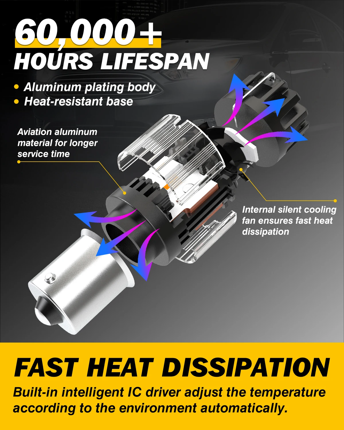 2 قطعة ba15s py21w Canbus Led أضواء السيارة S25 ba15s السوبر مشرق الأبيض السيارات ضوء السيارة لا خطأ خطأ مجاني لسكودا اوكتافيا 2